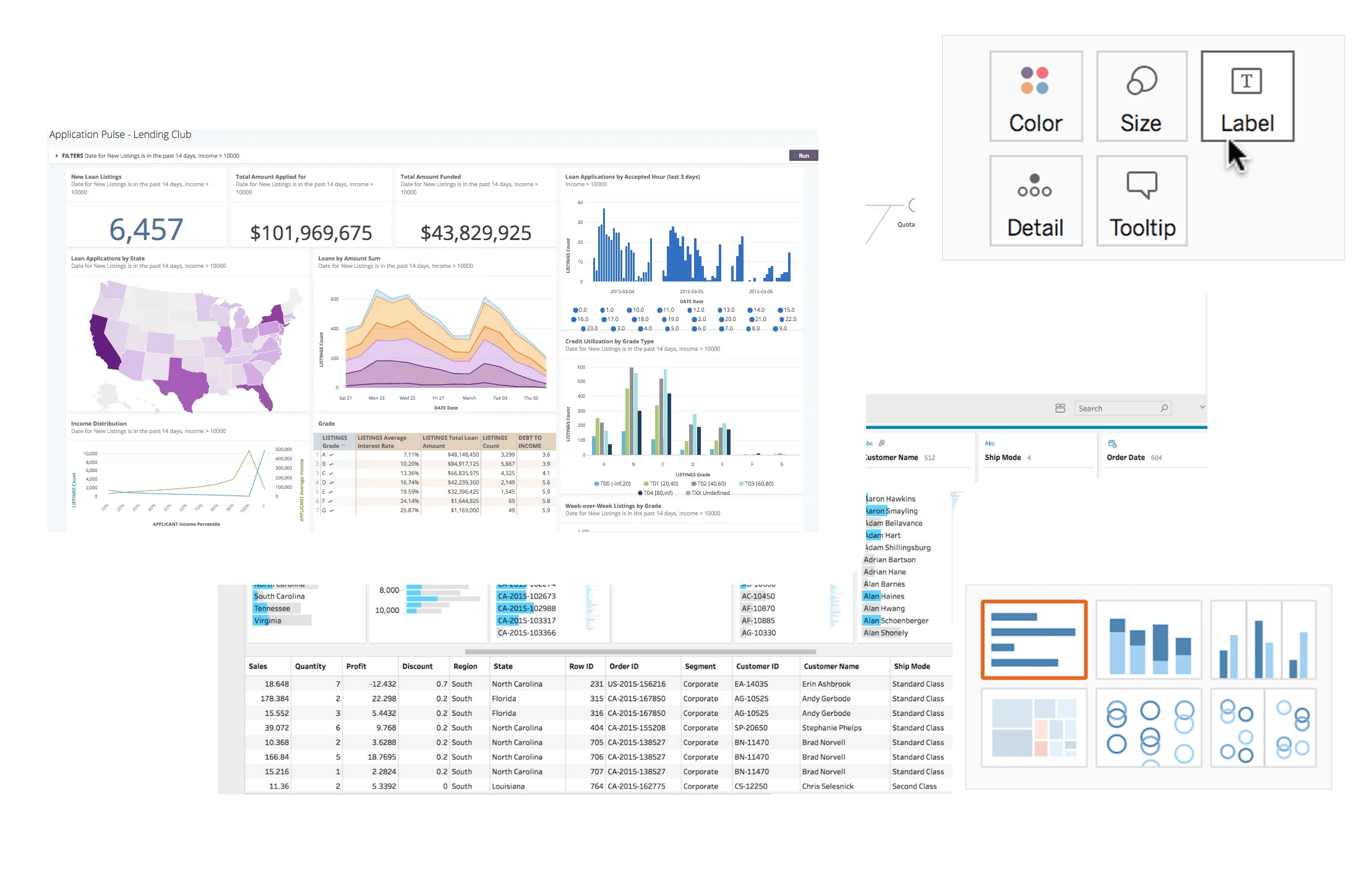Data Analytics Screen